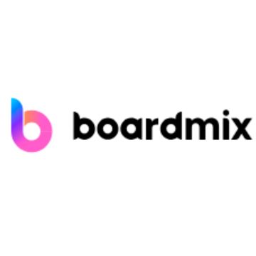 Code Promo Boardmix