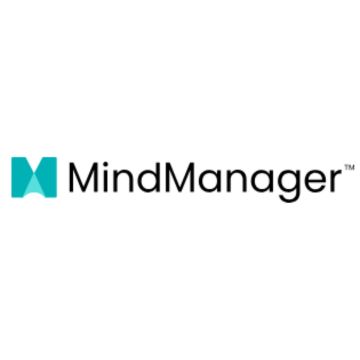 Code Promo MindManager